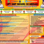 Seleksi penerimaan siswa baru